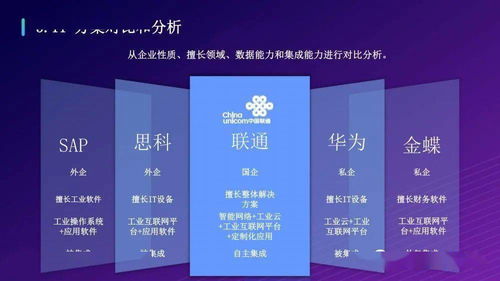 打造基于5G的全連接智慧工廠物聯網解決方案 無線網卡的關鍵角色