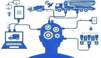 互聯(lián)網(wǎng)技術(shù)如何重塑企業(yè)突圍之路